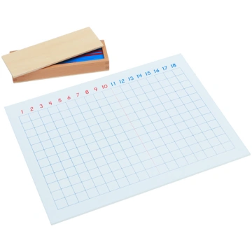 Montessori saskaitīšanas tāfele Adena Montessori P