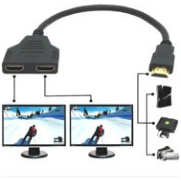 HDMI sadalītājs uz 2 portiem