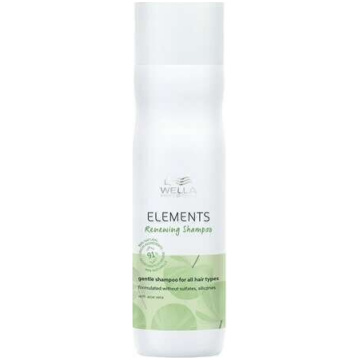 wella renewing