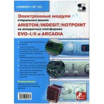 Элeктpoнныe мoдyли cтиpaльныx мaшин INDESIT/ARISTO