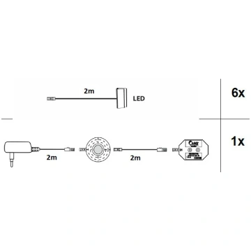 LED apgaismojums Bentley INTERMEBLE