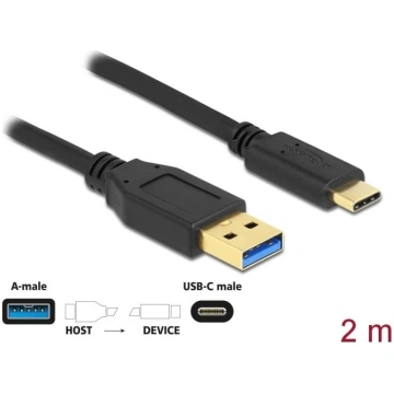 Delock SuperSpeed USB (USB 3.2 Gen 2) Cable Type-A