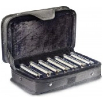 Mutes harmonikas komplekts BJH-B20 SET1 Stagg