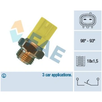 Termoslēdzis, Radiatora ventilators FAE 36500