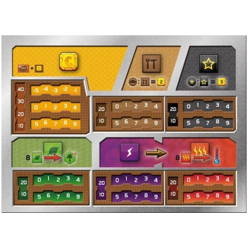 Terraforming Mars: Dual Layer Playerboards (5 Pcs)