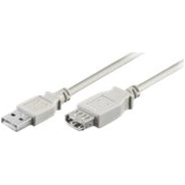 goobay AA 300 LC - USB extension cable - USB to US