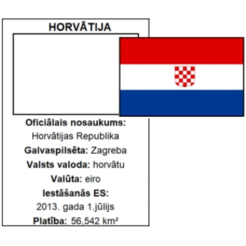 ATMINI EIROPAS SAVIENĪBU VALSTU KAROGUS