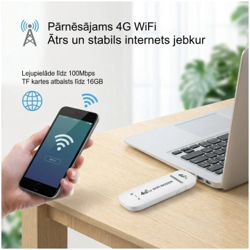 4G wifi rūteris, modems, usb