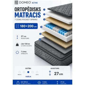 Matracis Domeo Active 180x200x27 cm, 180x200 Nav n