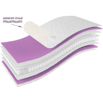 Matracis Samba Memory 80x200