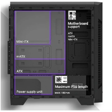 Zalman PC case S3 ATX Mid Tower PC Case 120mm fan 