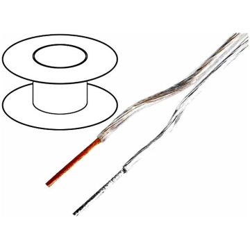 TAS-C100TN speaker cable (3,0 mm2). 4CAR