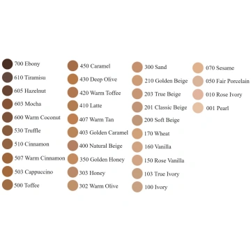 Rimmel Lasting Finish 35H grima pamats ar SPF20 - 