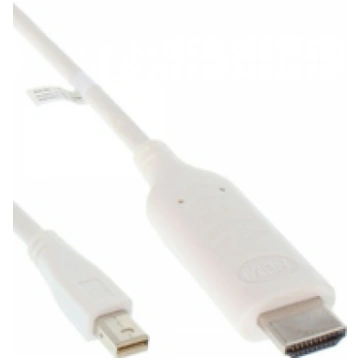 InLine 1m Mini DisplayPort - HDMI 1m Mini DisplayP