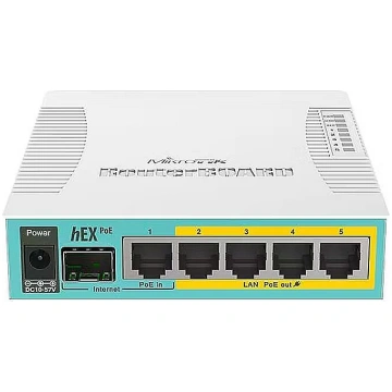 MikroTik RB960PGS hex PoE | Uknown