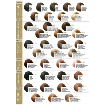 Fanola Oro Therapy Oro Puro Color Keratin Gold & A