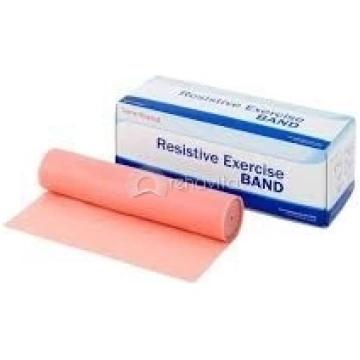 Vingrošanas gumijas - pretestības lenta Sanctband™
