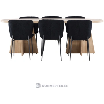 Ēdienu komplekts (Bootcut, Modesto) - Konverter Si