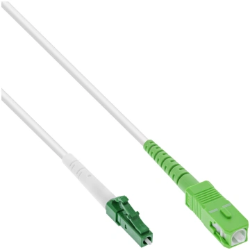 InLine InLine Registered Fiber Optical Simplex Cab