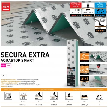 Secura Aquastop Flex 2mm, Arbiton