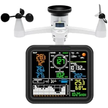 Urageuxy Professional Weather Station with PC Soft