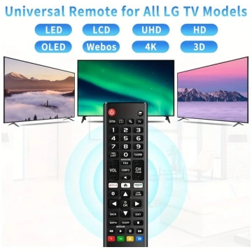 Televizoru un Smart TV piederums Universāls tālvad